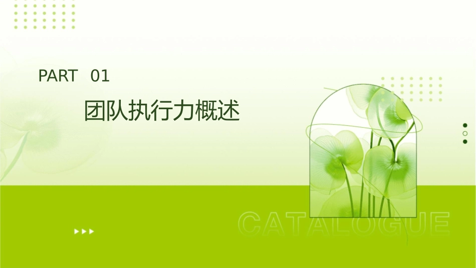 团队执行力及6S课件_第3页