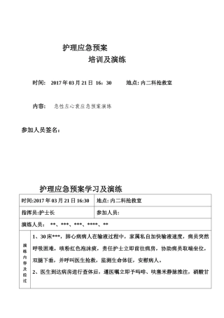 急性左心衰应急演练