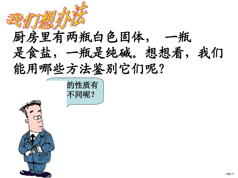 《常见物质的鉴别和检验》复习课件_第3页