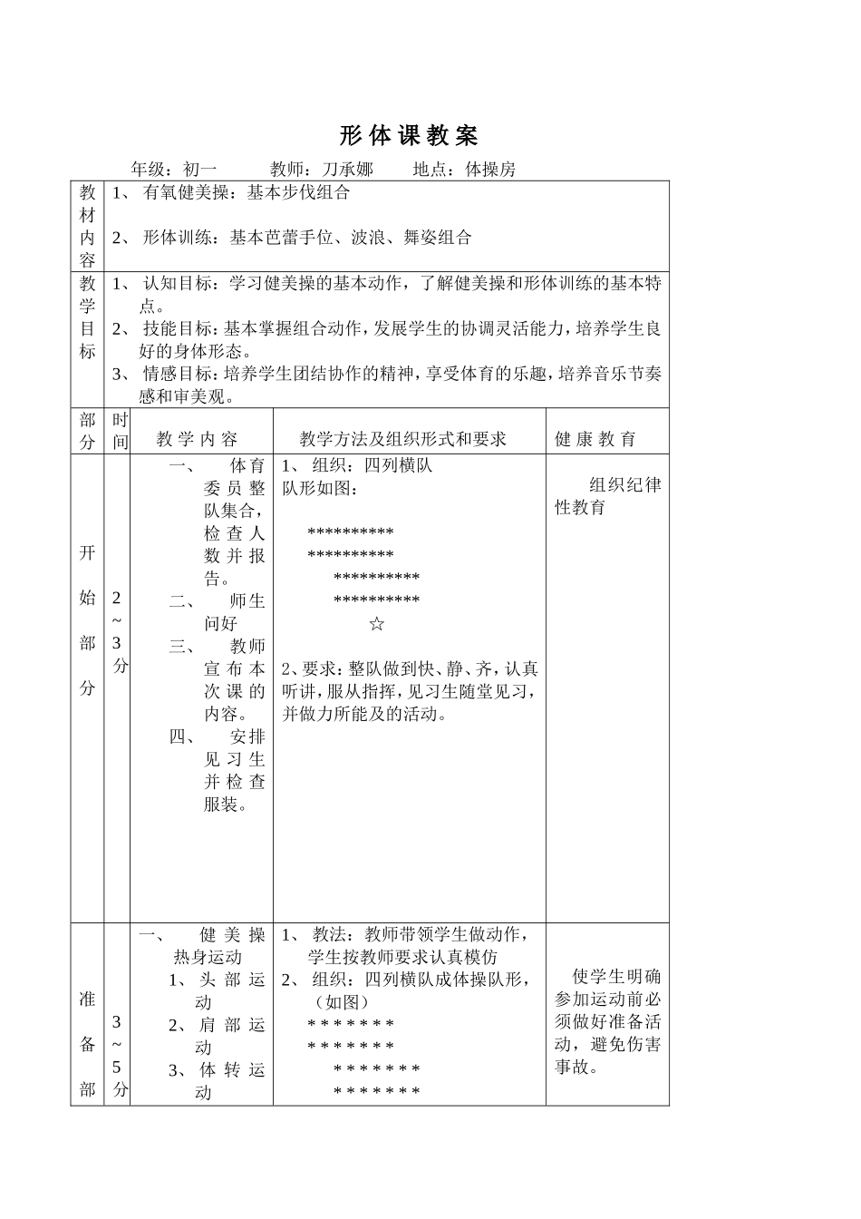基本步伐组合基本芭蕾手位波浪舞姿组合_第1页