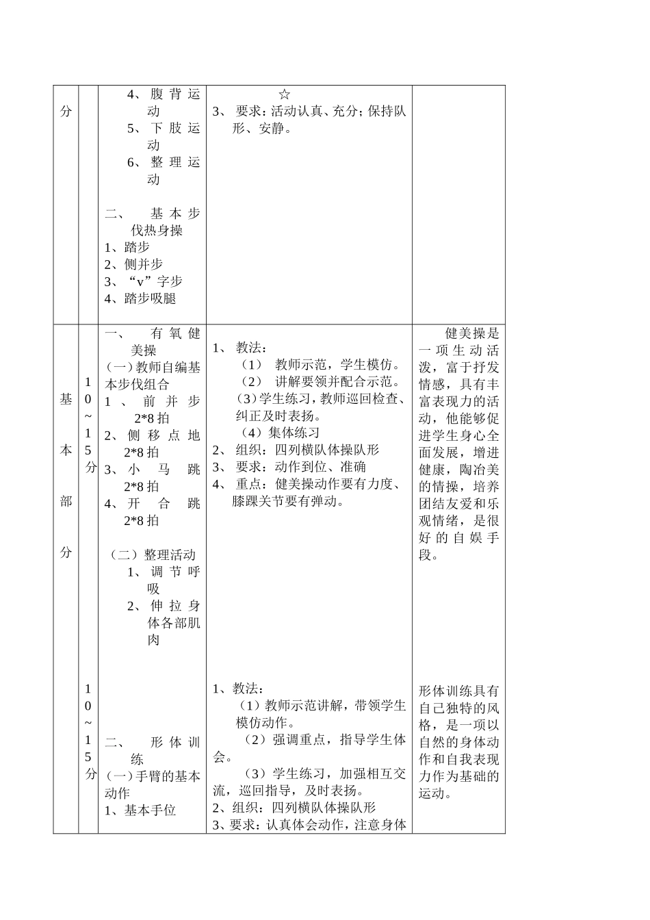 基本步伐组合基本芭蕾手位波浪舞姿组合_第2页