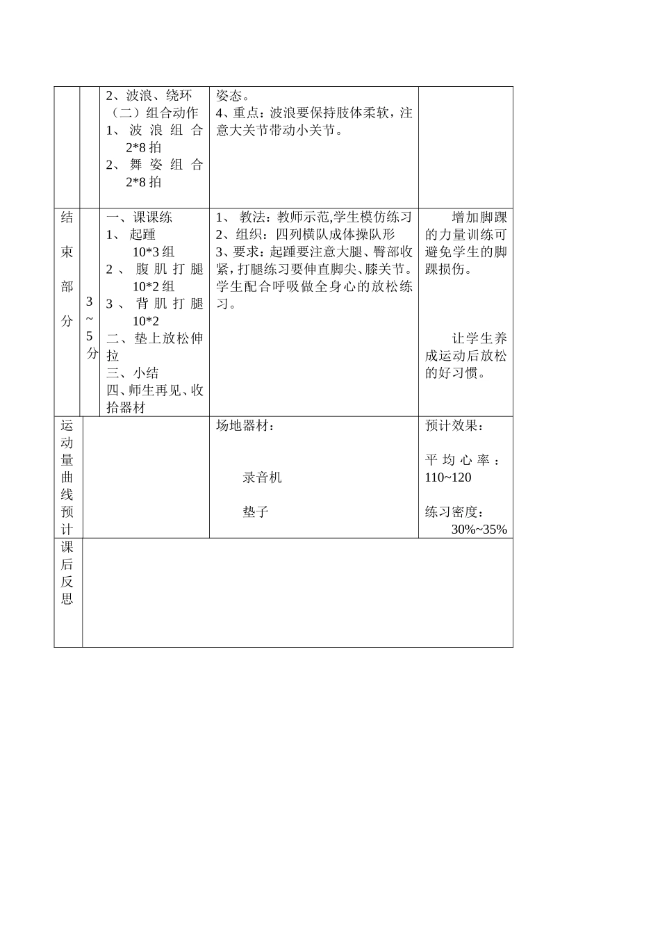 基本步伐组合基本芭蕾手位波浪舞姿组合_第3页