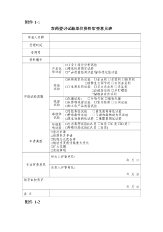 农药登记试验单位现场检查综合评审意见表