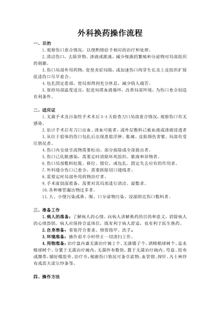 换药操作流程