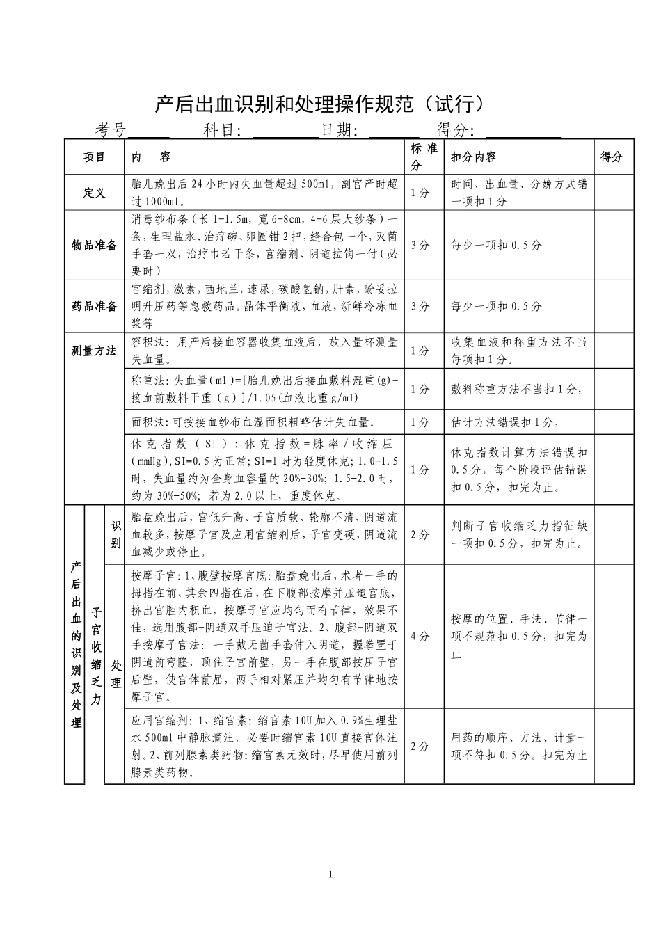 产后出血识别和处理操作规范_第1页