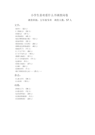 小学生喜欢看什么书调查问卷