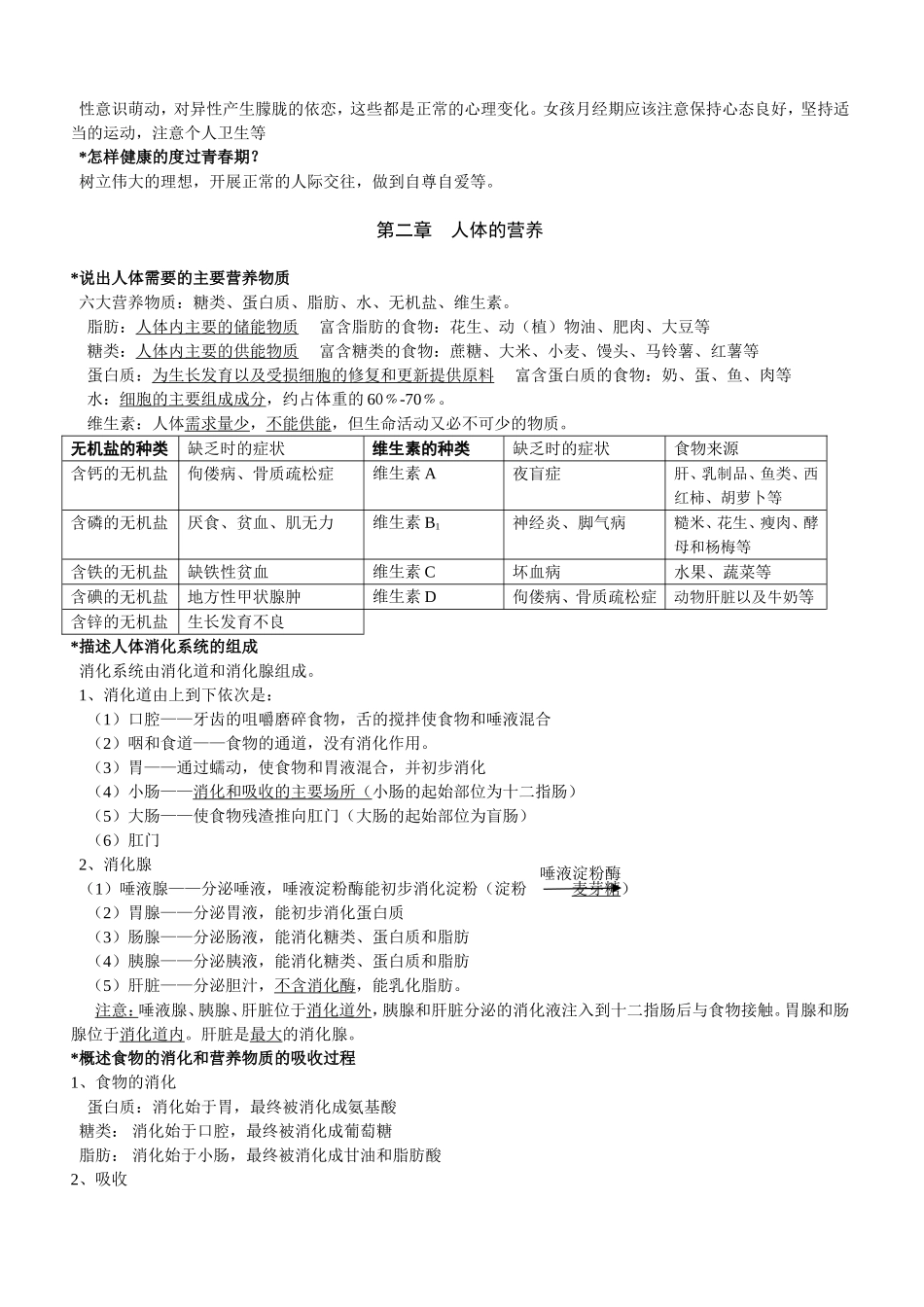 七年级下册复习提纲_第2页