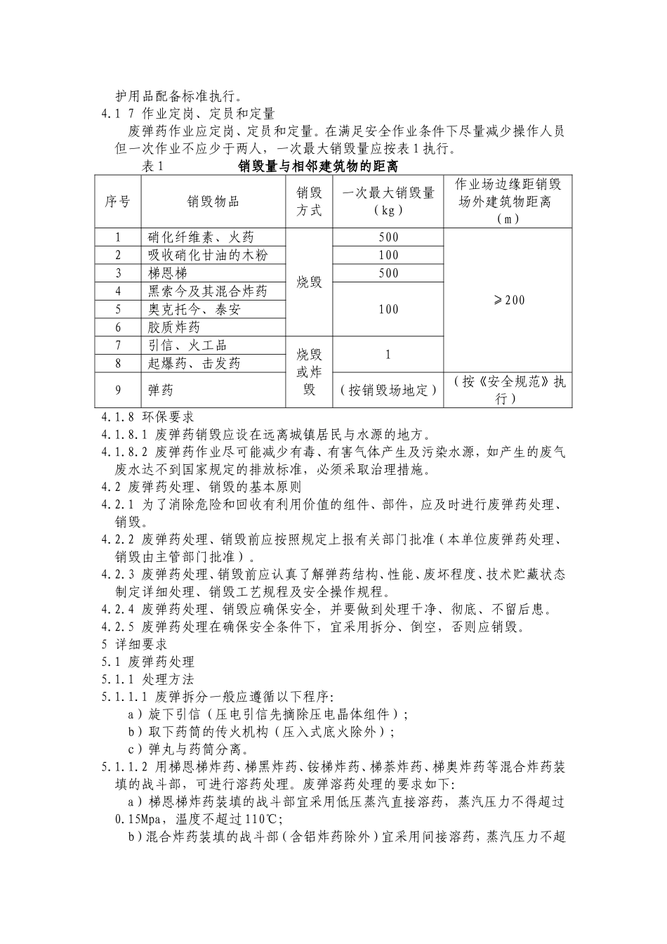 废火药、炸药、弹药、引信和火工品处理、销毁和贮运安全技术要求GJB5120_第2页