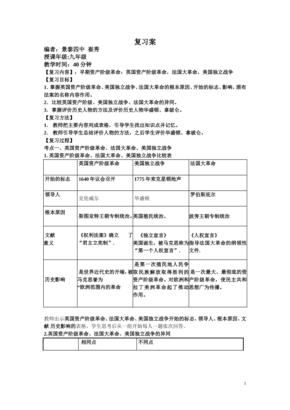 新英国、美国、法国资产阶级革命的复习案MicrosoftOfficeWord97-2003文档_第1页