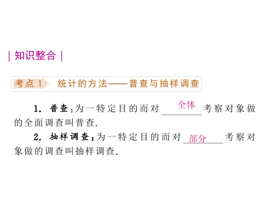 数据收集与处理复习课课件郝建仁_第2页