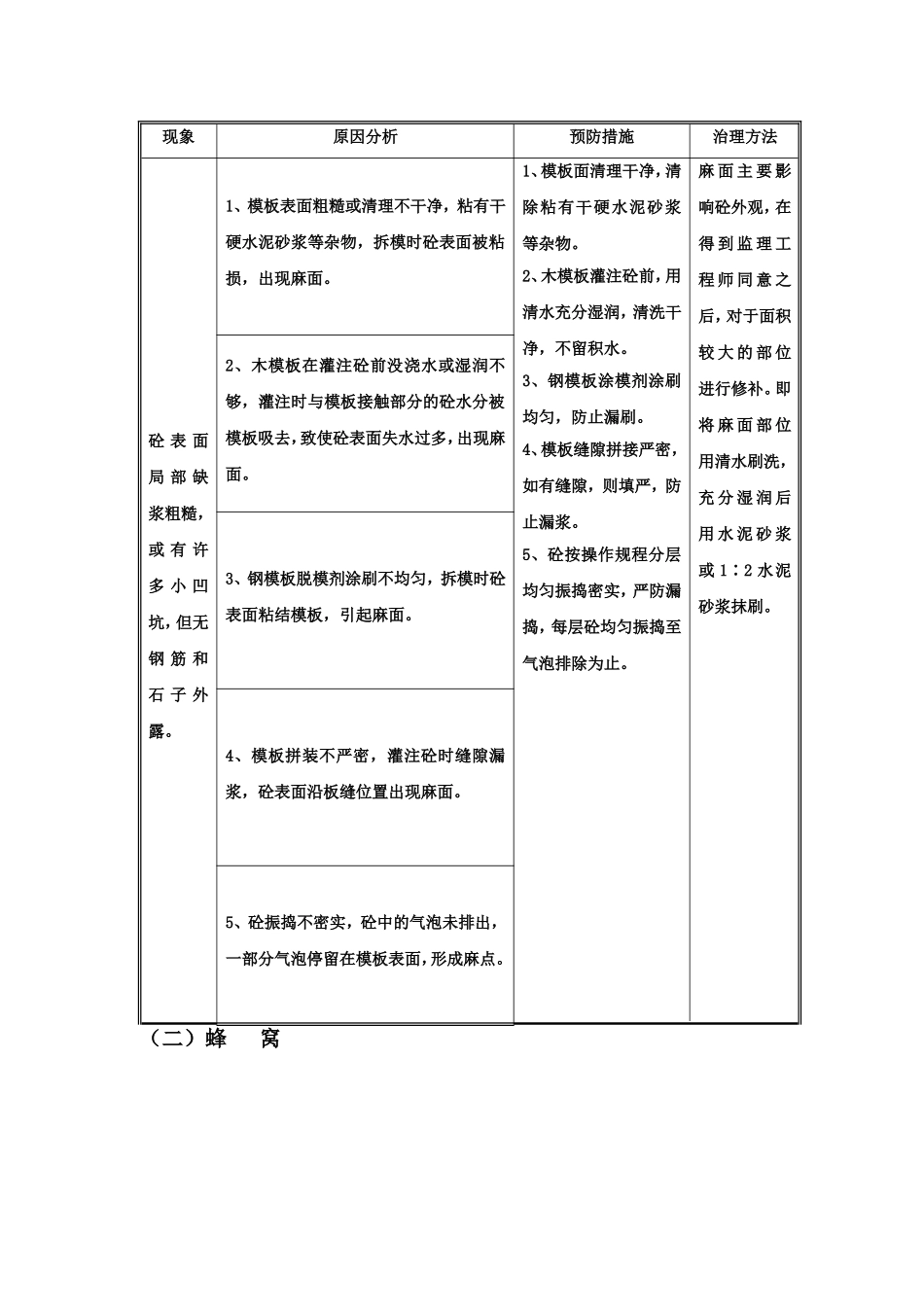 工程质量通病及原因_第2页