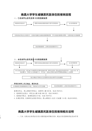 南昌大学学生城镇居民医保住院报销流程