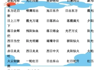 小学语文《海上日出》课件[1]