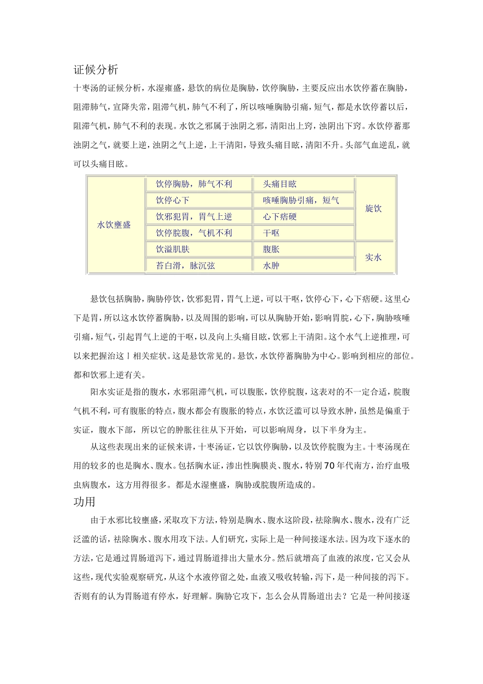 方剂学-25-(医科教学专辑)邓中甲_第3页