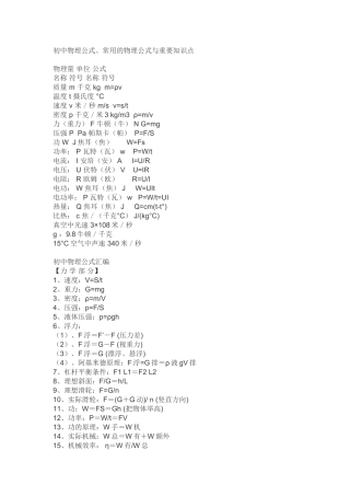 初中物理公式