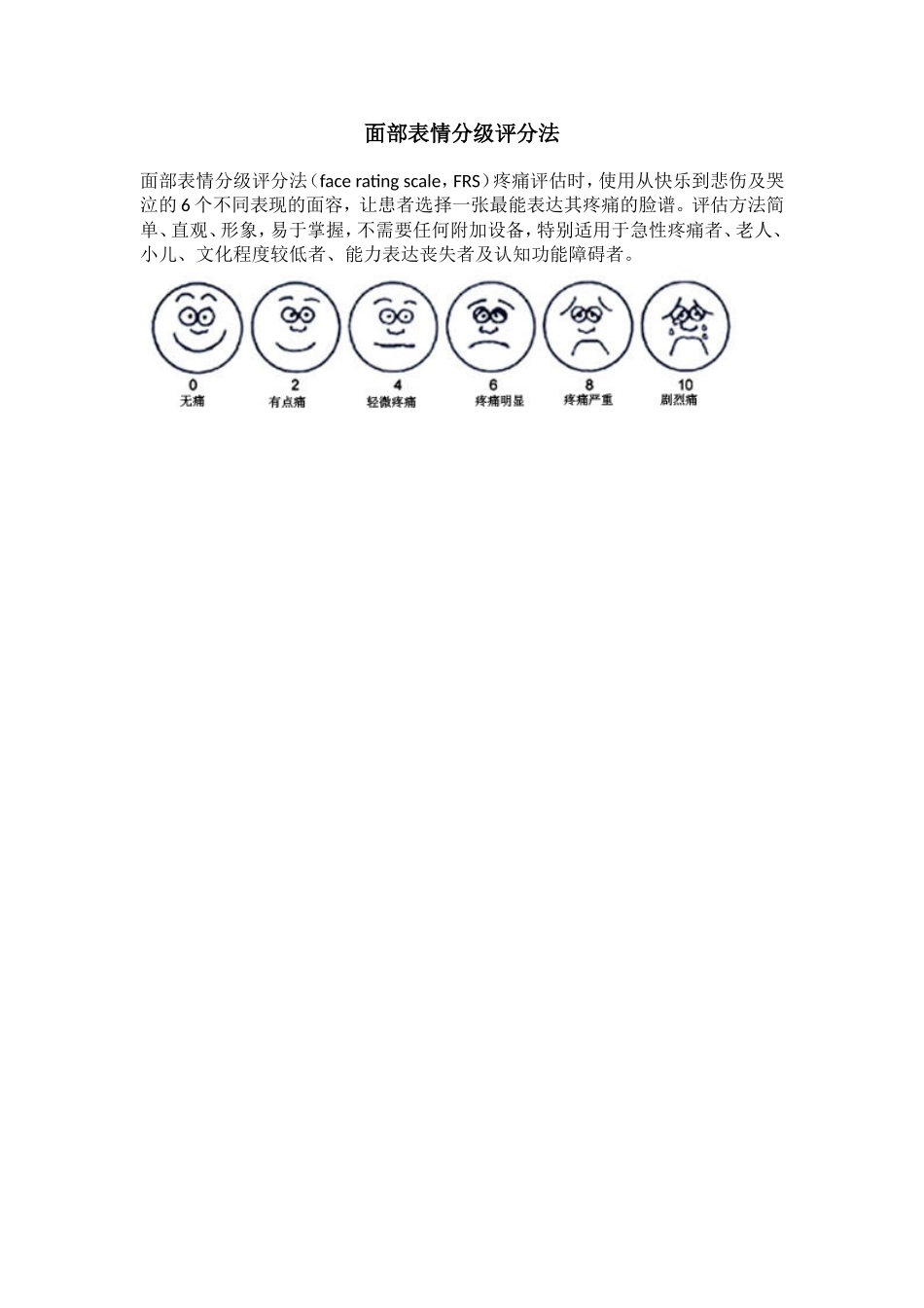 疼痛面部表情分级评分_第1页