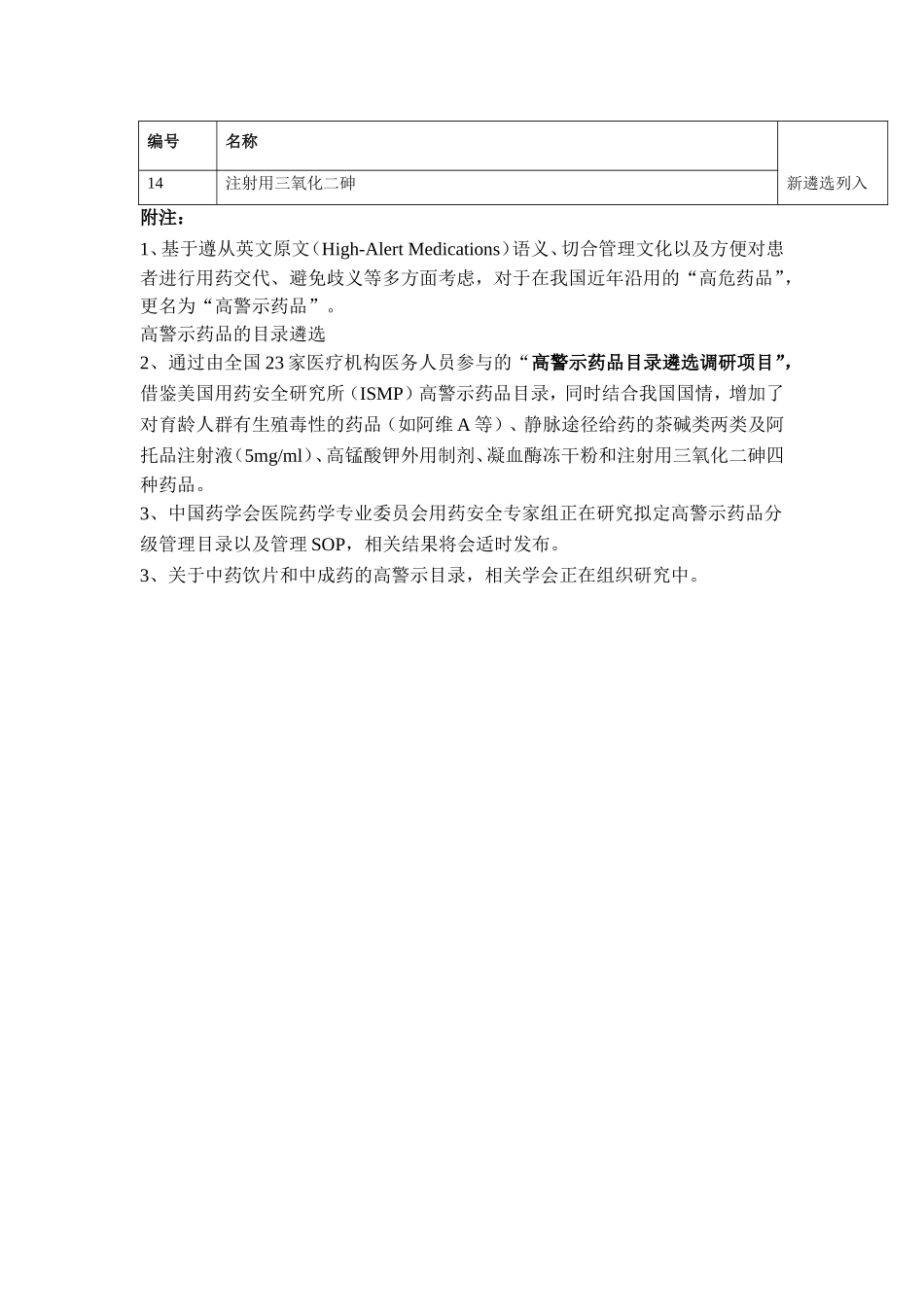 我国高警示药品推荐目录_第3页