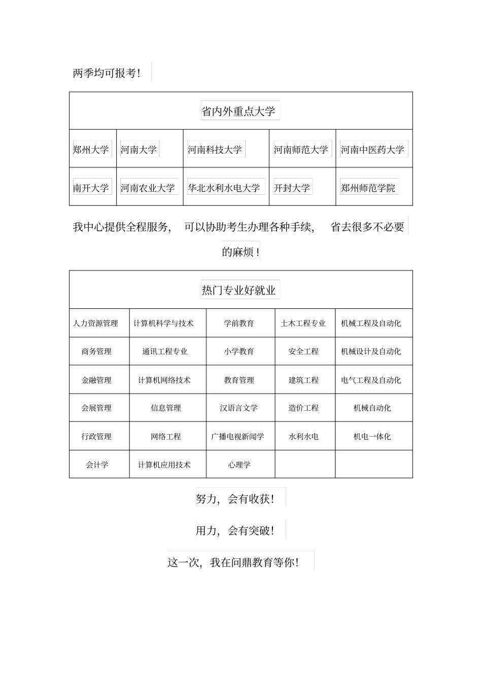 2019成人专升本考试_第3页