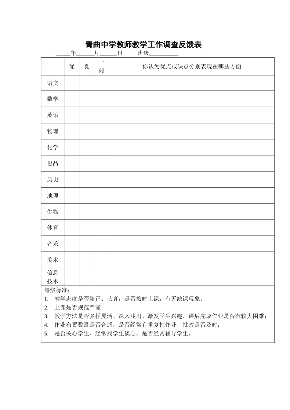 青曲中学教师教学工作调查反馈表_第1页