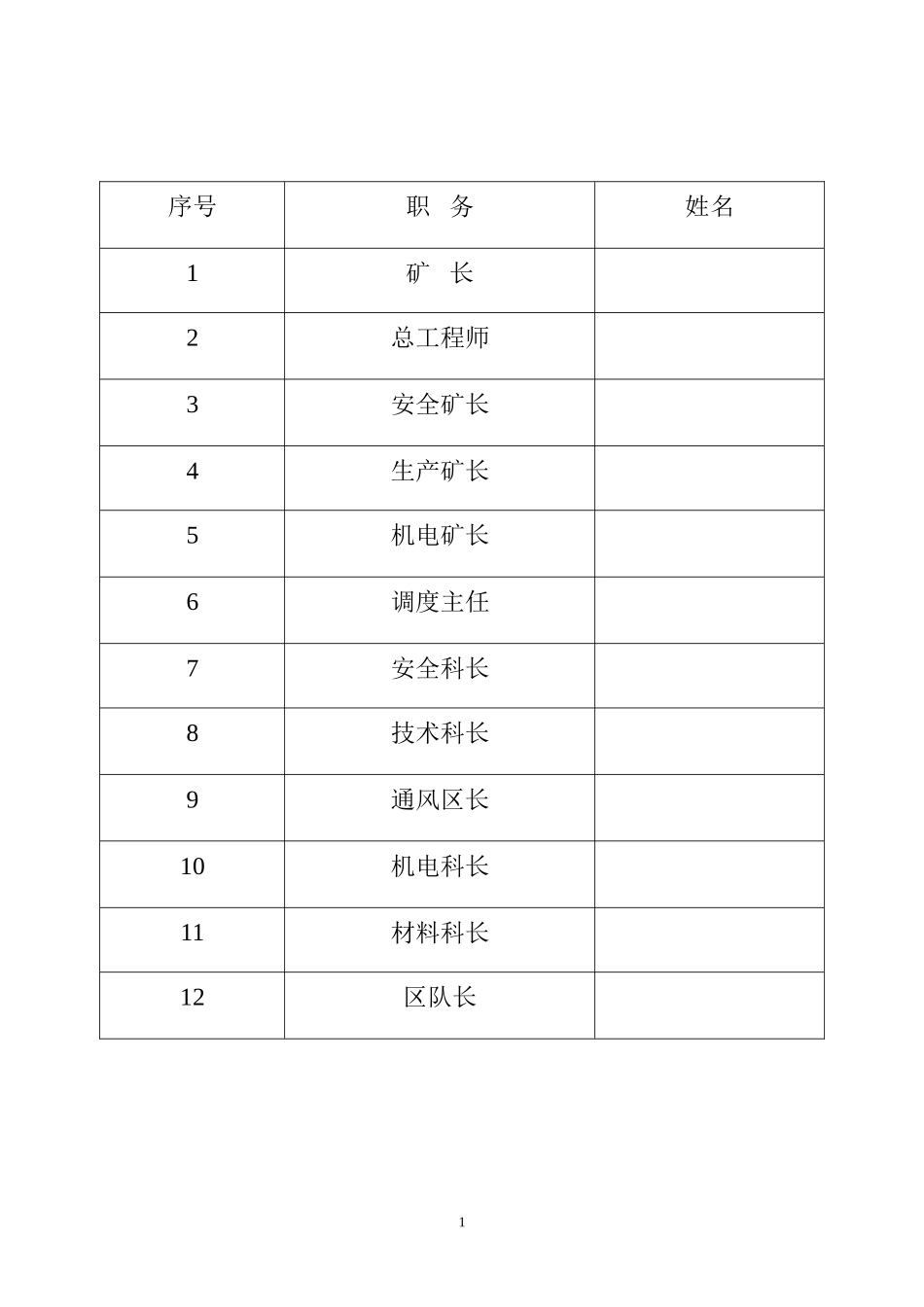 后安应急救援预案_第2页