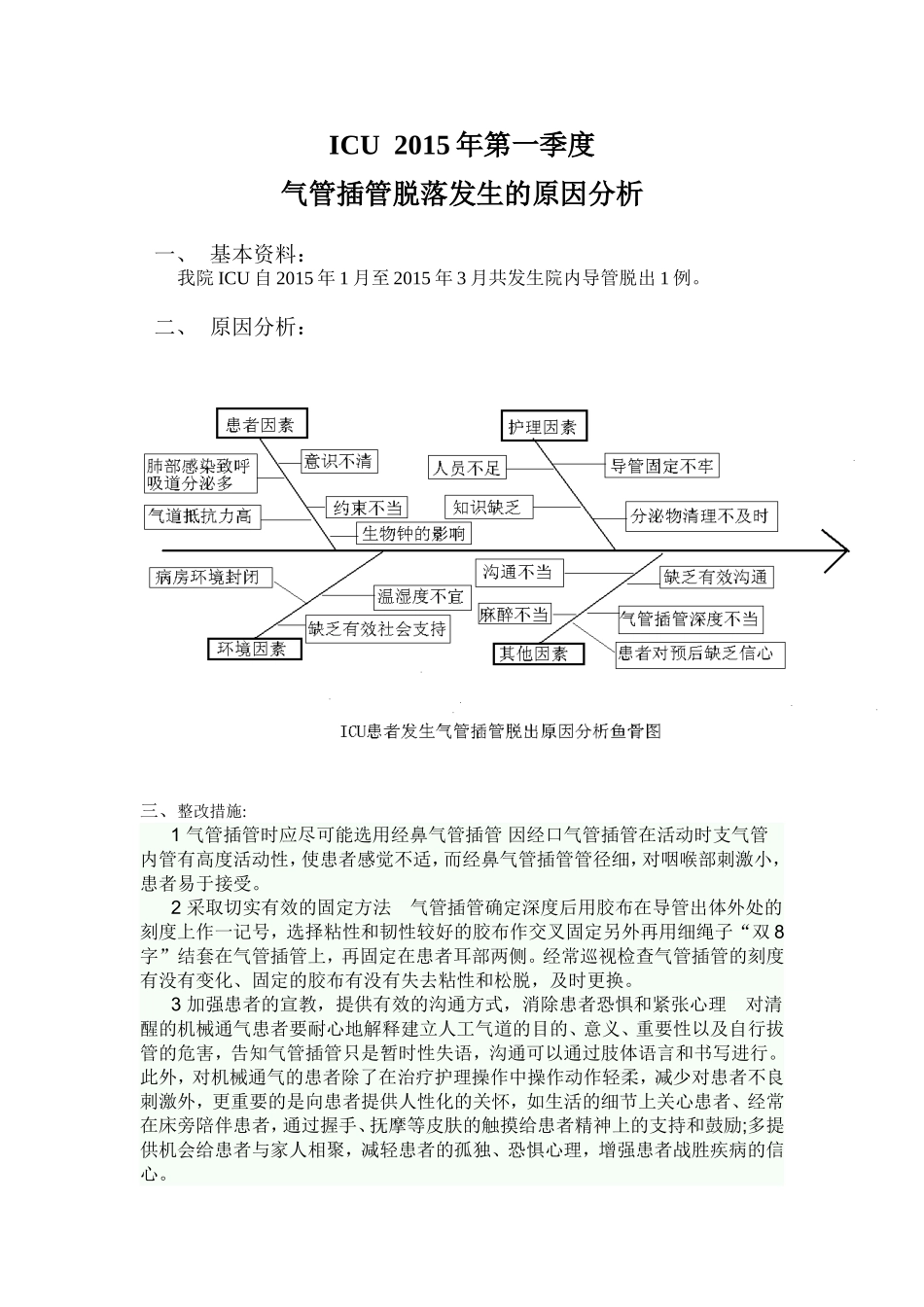 气管插管脱出原因分析鱼骨图_第1页