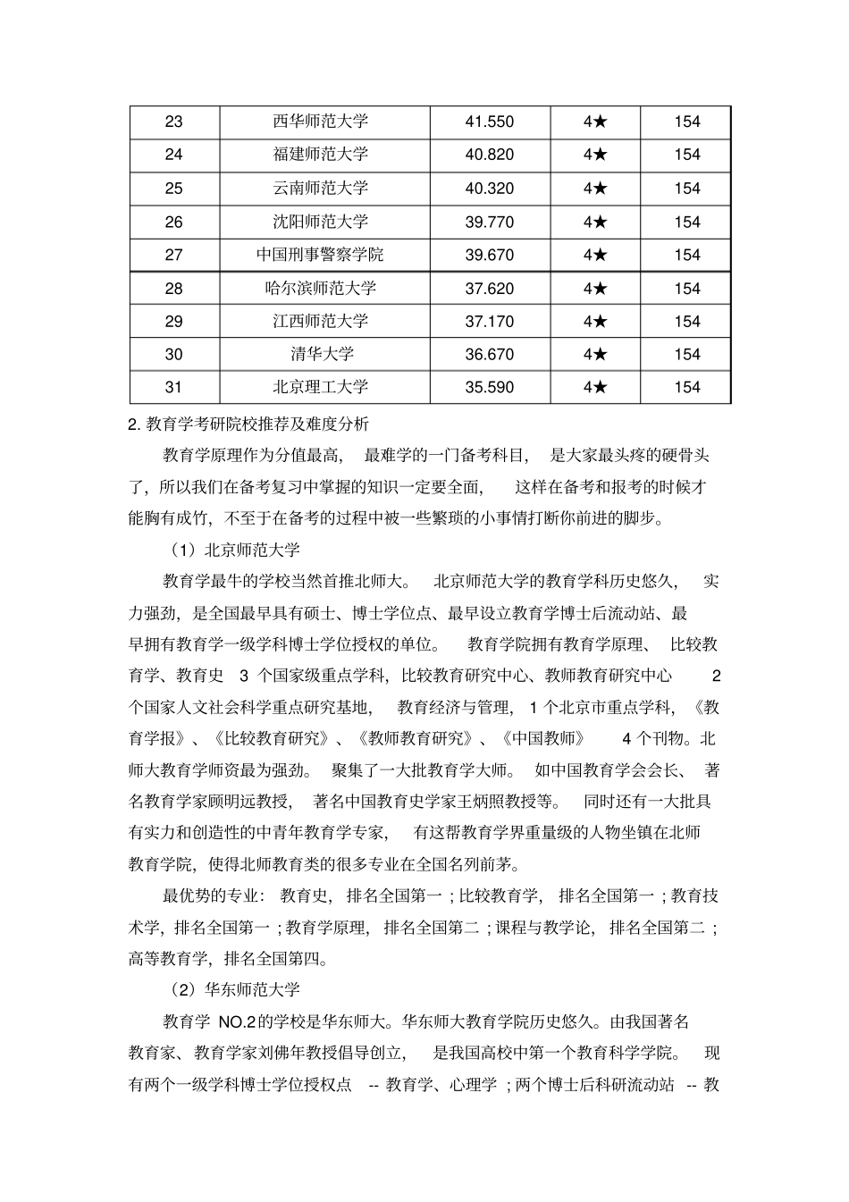 2019教育学考研院校排名及难度解析_第2页
