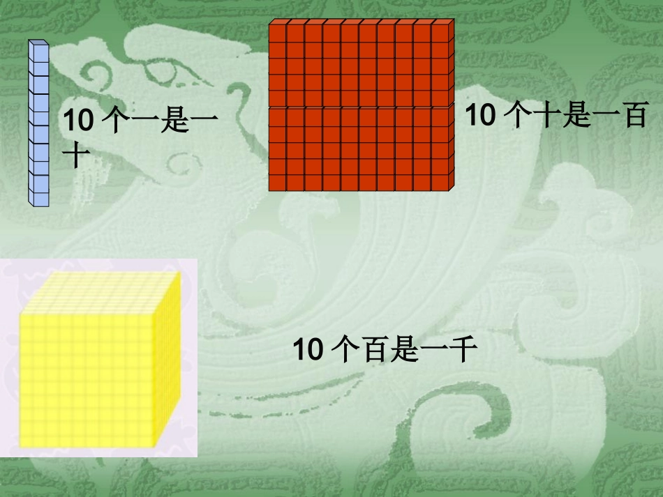 二年级下册课件_复习认数_第3页