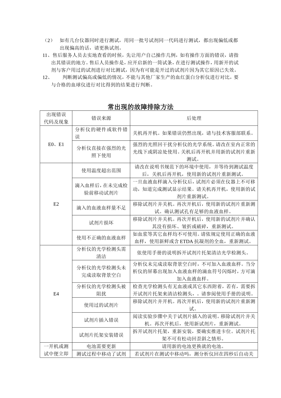 URIT-12血红蛋白分析仪操作注意事项_第2页
