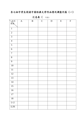 调查问卷汇总表