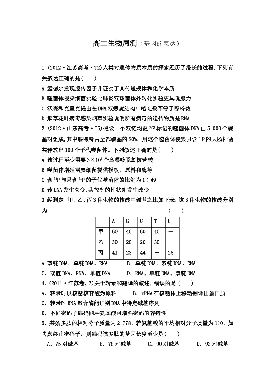 高二生物周测_第1页