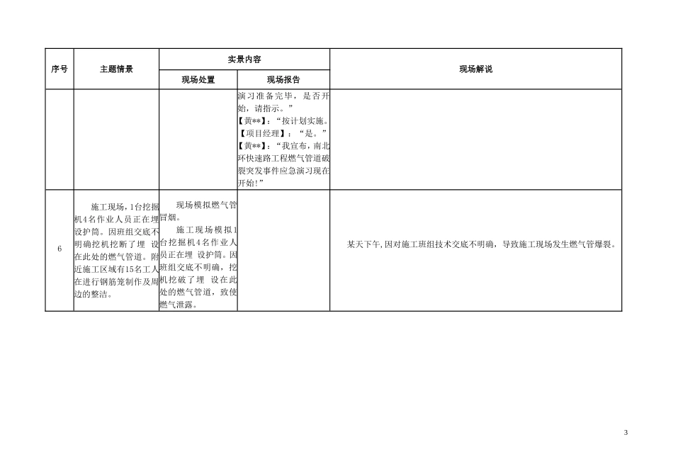 燃气管道破裂应急演习剧本_第3页