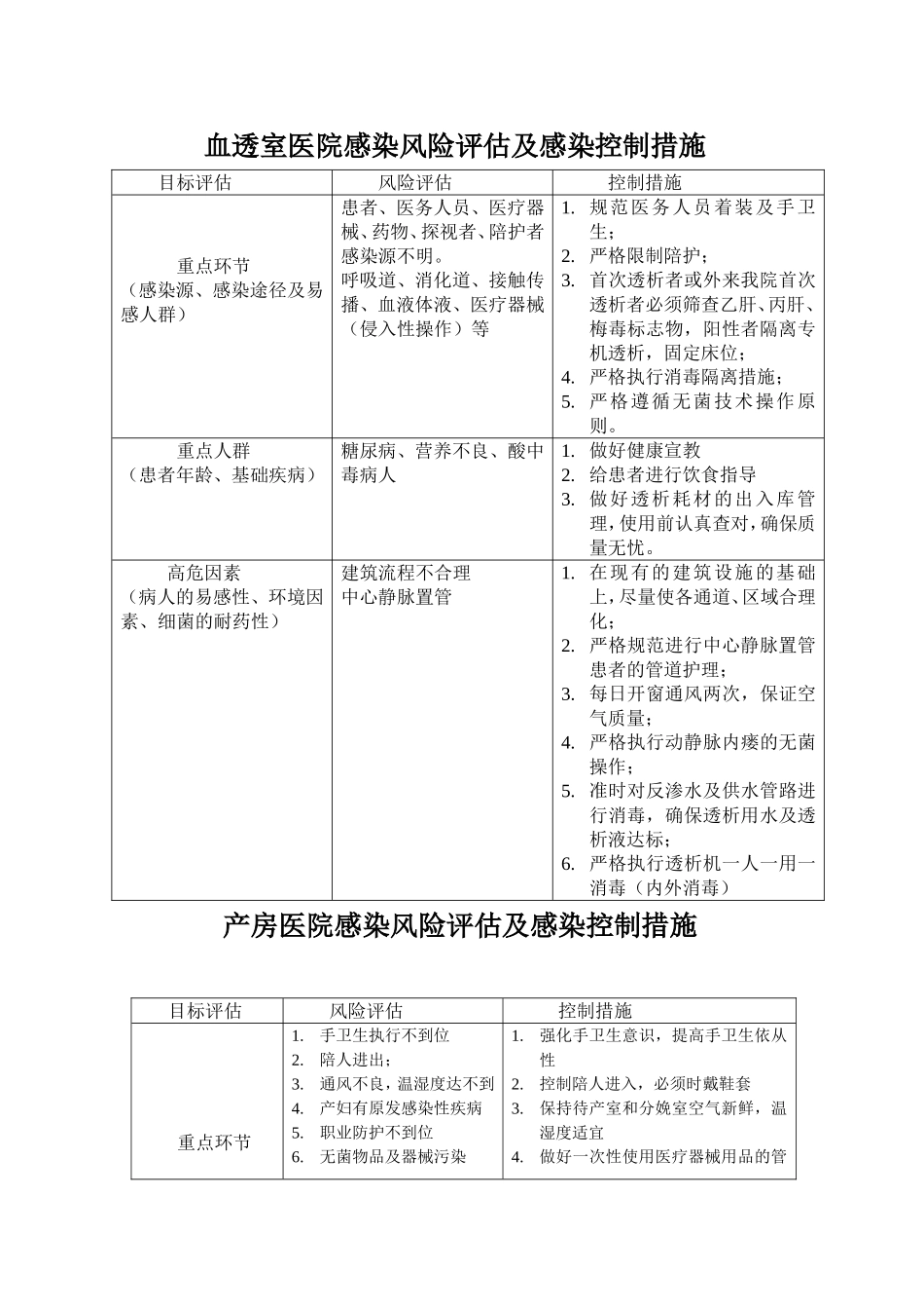 急诊科感染风险评估及感染控制措施_第2页
