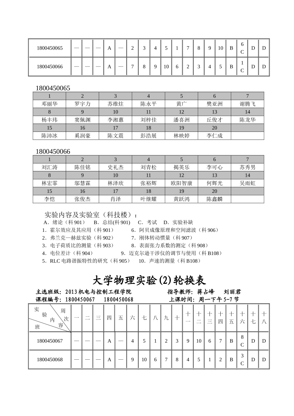 201492821大学物理实验(2)轮换表(14151)_第3页