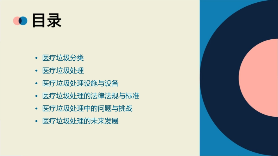 医疗垃圾分类与处理9护理课件_第2页