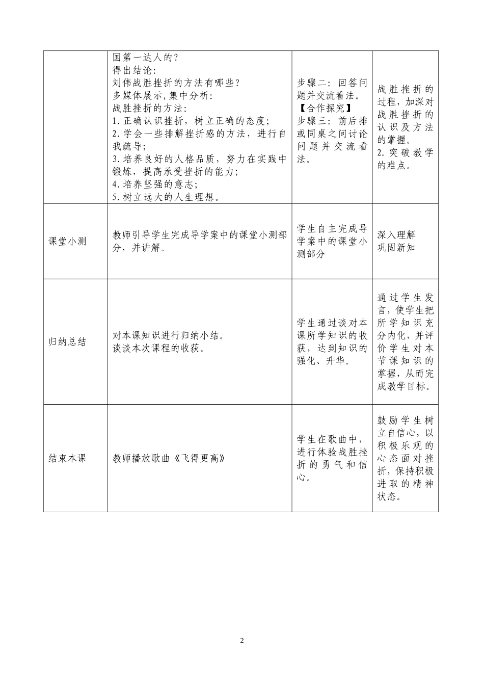 战胜挫折教案设计_第2页