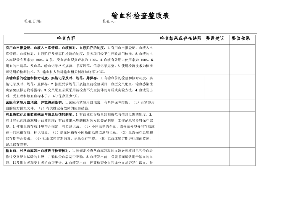 输血科检查整改表_第1页