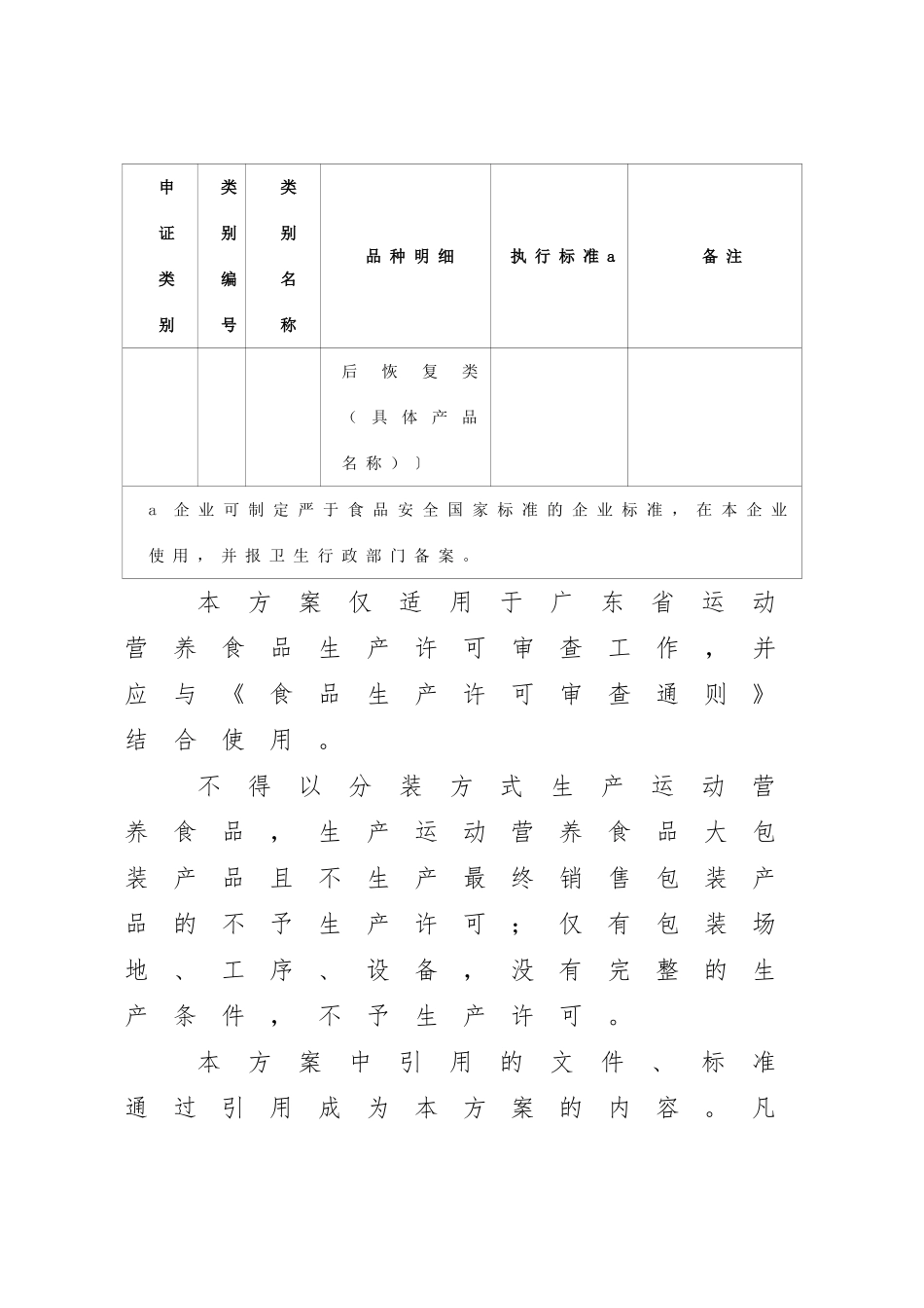 广东省运动营养食品生产许可_第3页