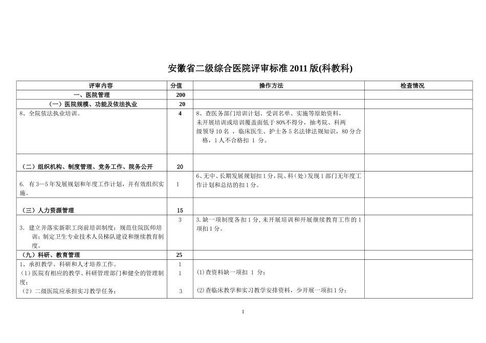 安徽省二级综合医院评审标准2011版(科教科)_第1页