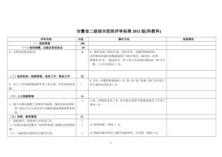 安徽省二级综合医院评审标准2011版(科教科)