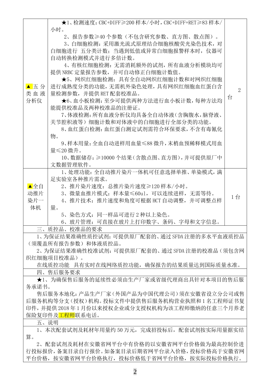 寿医院全自动五分类血液分析流水线_第2页