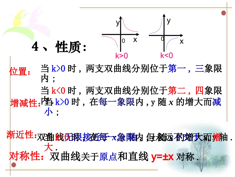 反比例函数复习(1)课件_第3页