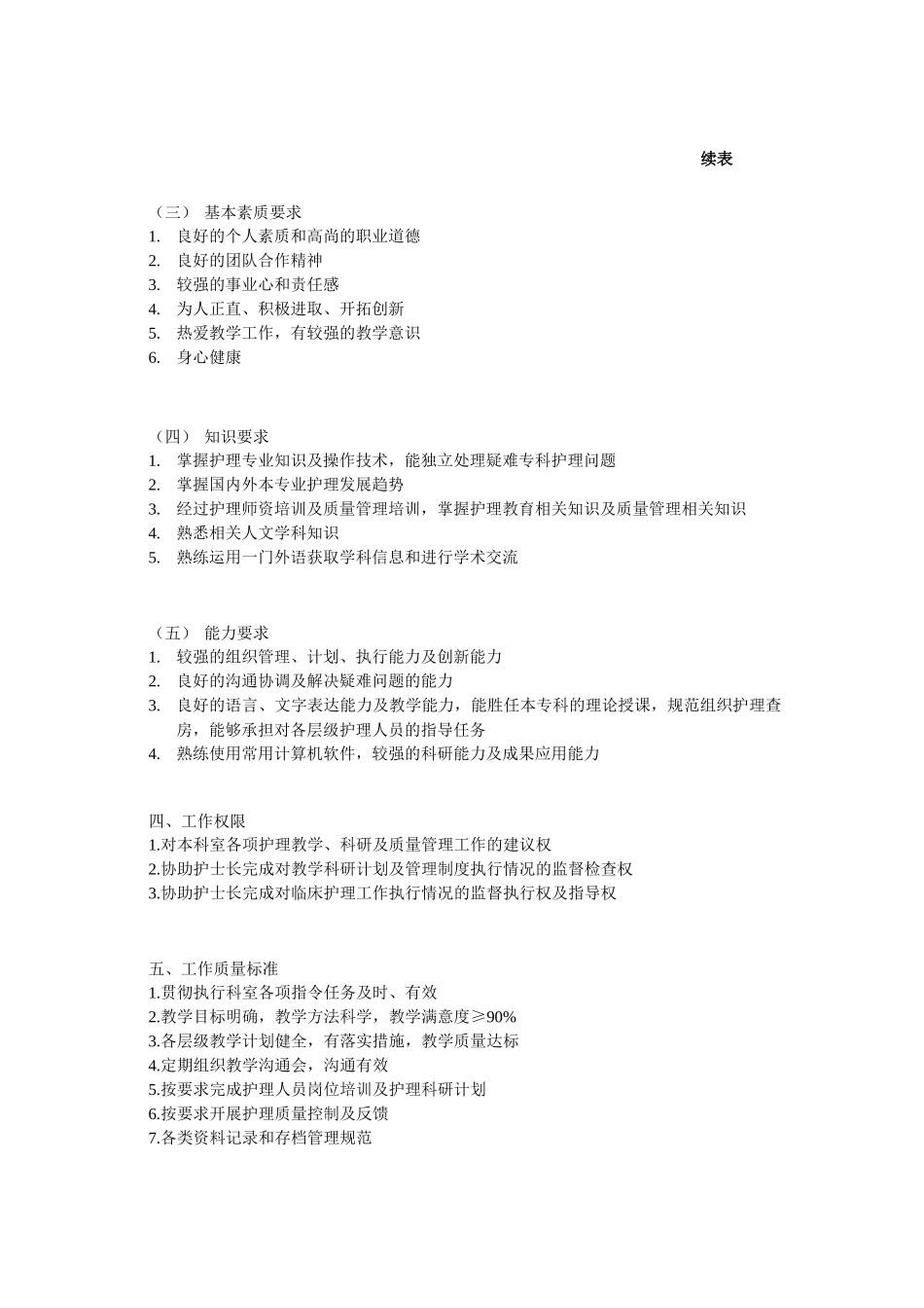 各层级护理岗位说明书_第2页