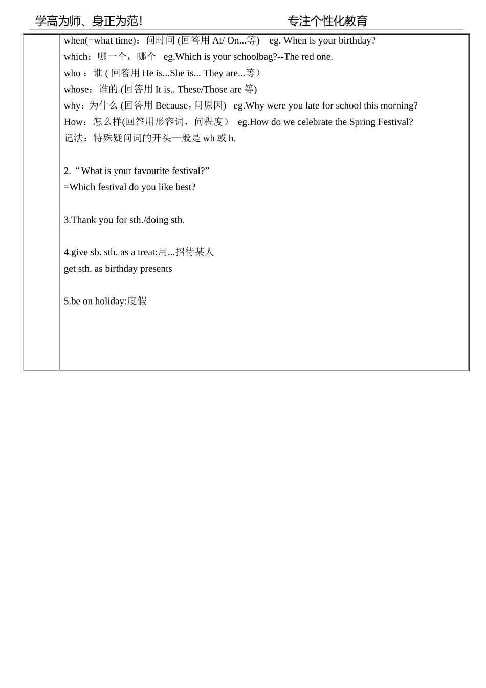 七年级牛津译林U5复习_第3页