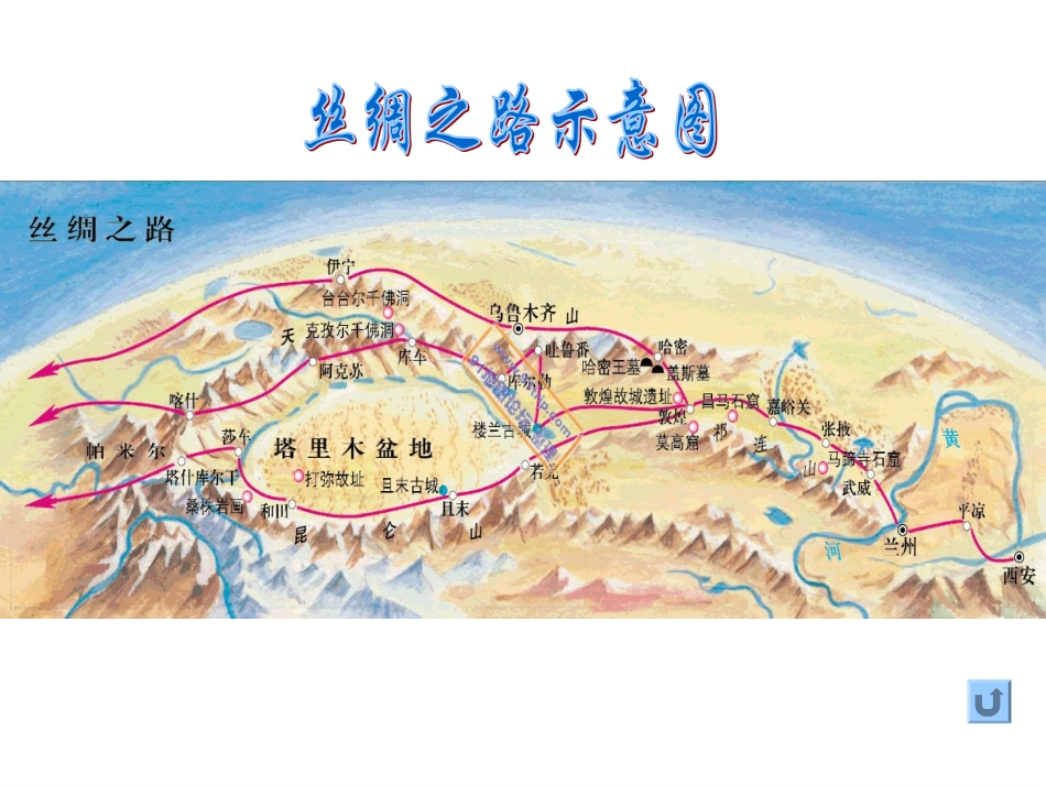 [中学联盟]湖南省怀化市湖天中学高中政治必修三课件第三课第二框：文化在交流中传播_第3页