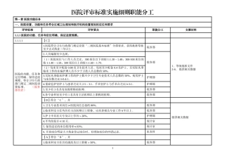 二甲医院评审标准实施细则分解终稿