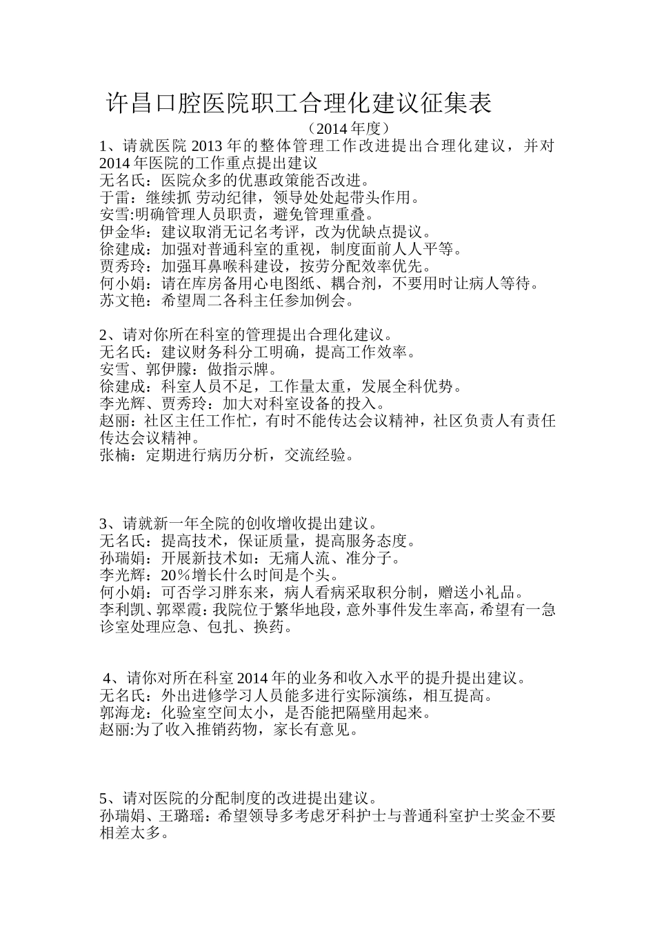 口腔医院职工合理化建议征集表-2_第1页