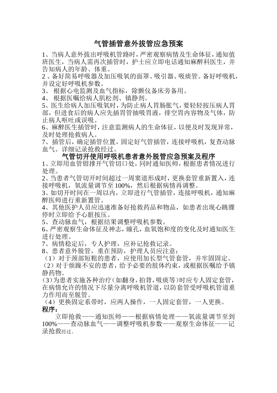 气管插管意外拔管应急预案_第1页