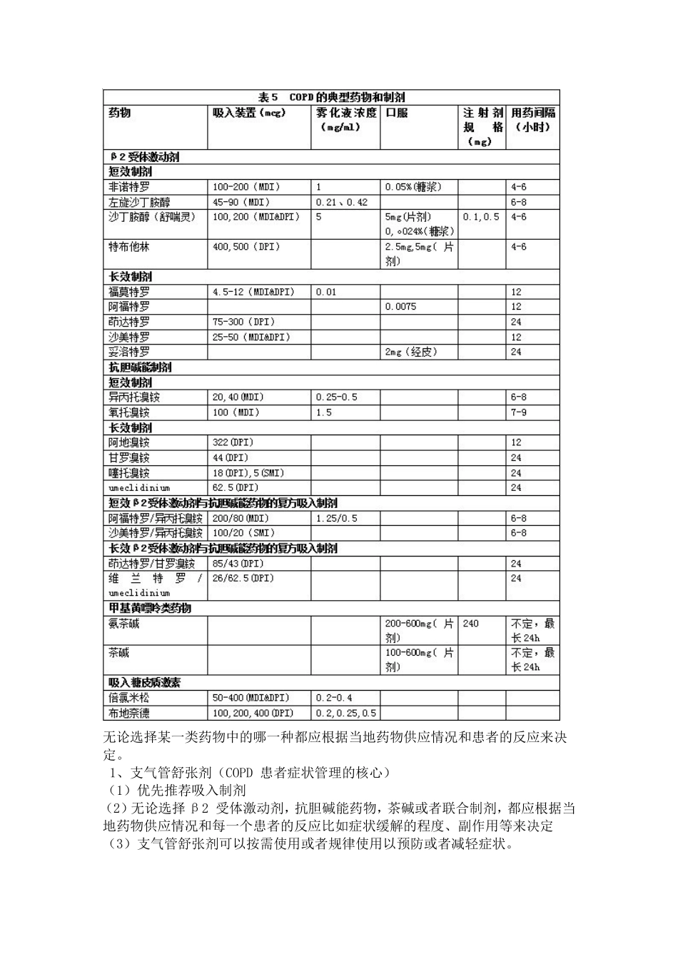 COPD诊疗指南_第3页