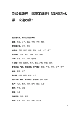 别轻易吃药-哪里不舒服!就吃哪种水果