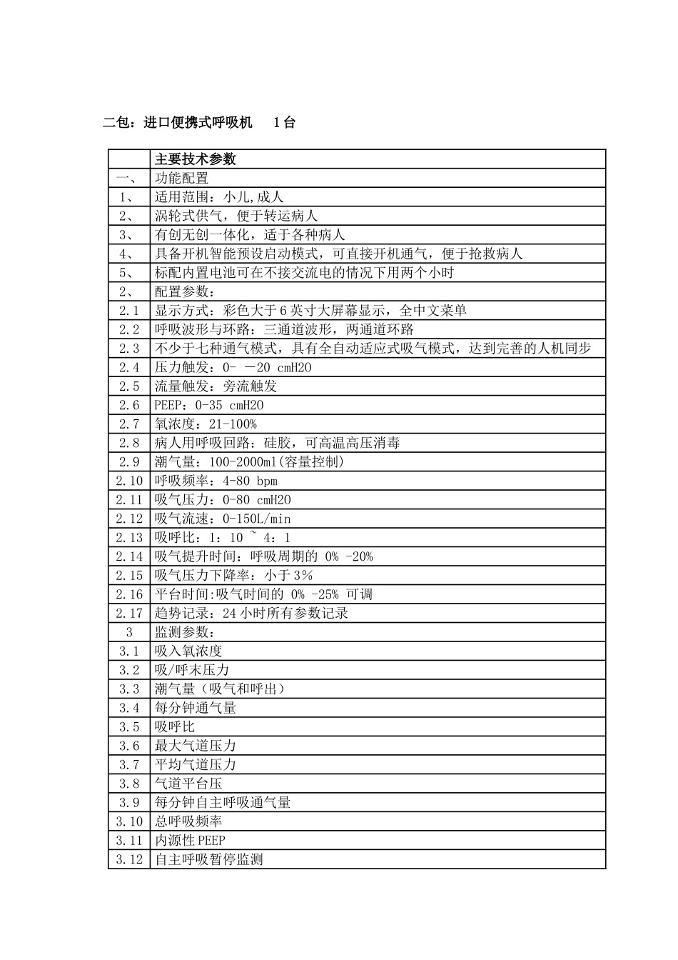 二包：进口便携式呼吸机-1台._第1页